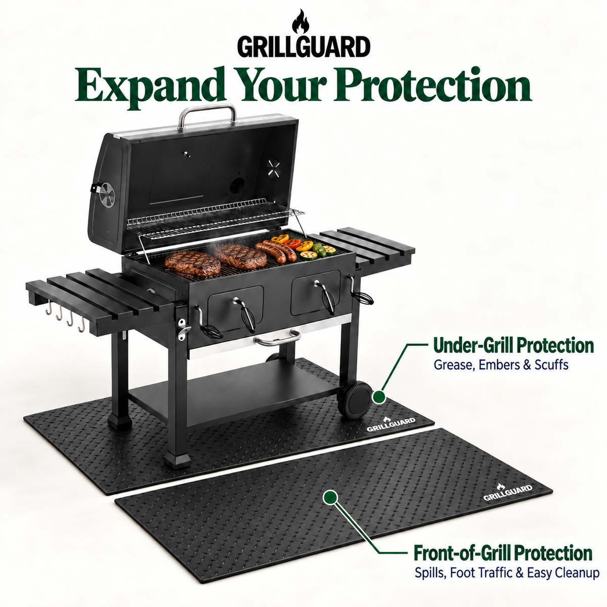 TriShield™ Grill Mat - Ultimate Patio & Deck Protection