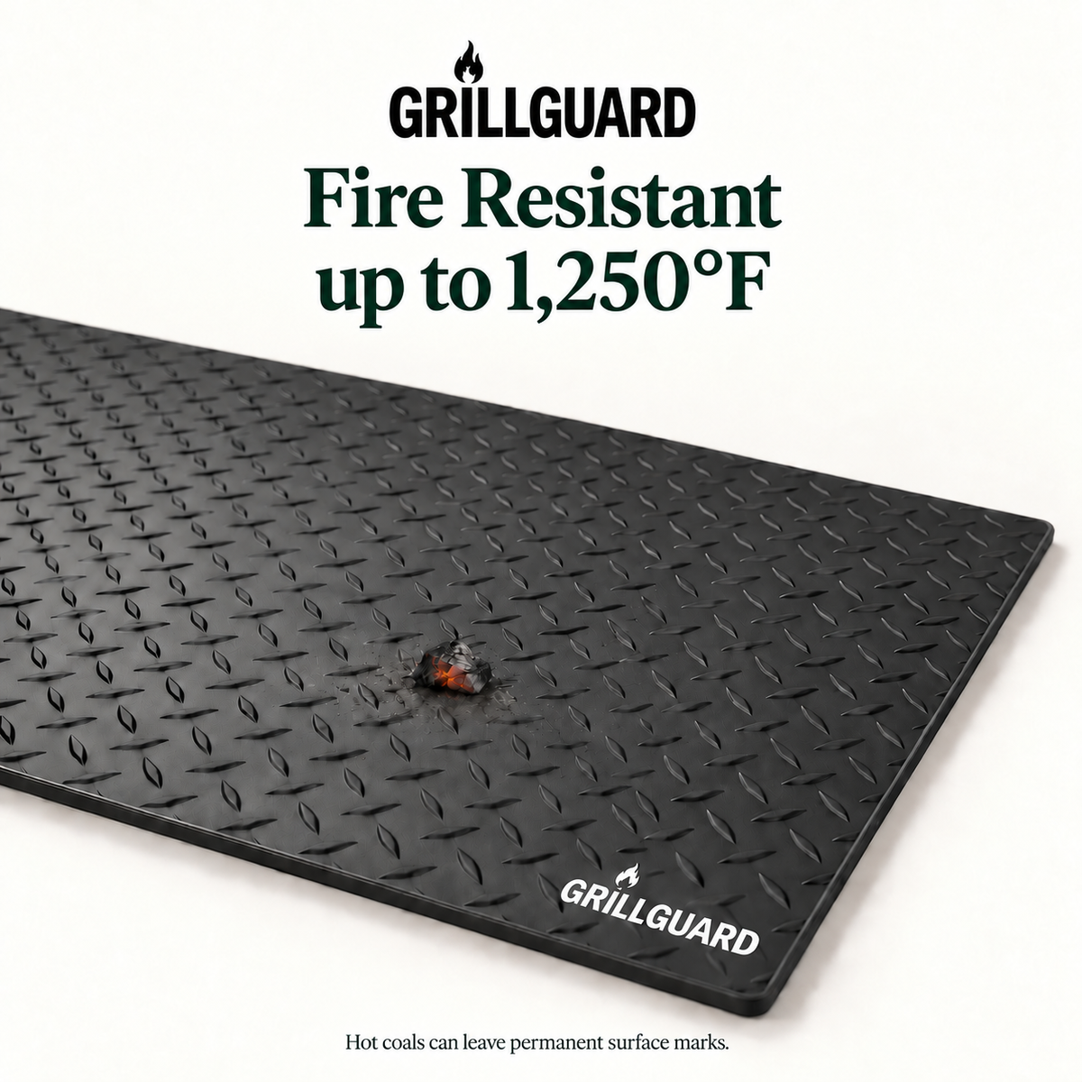 TriShield™ Grill Mat - Ultimate Patio & Deck Protection