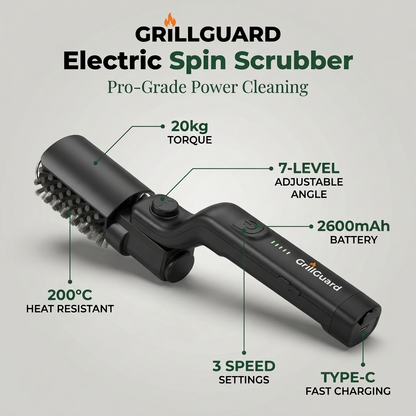 GrillGuard - Electric GrillBrush