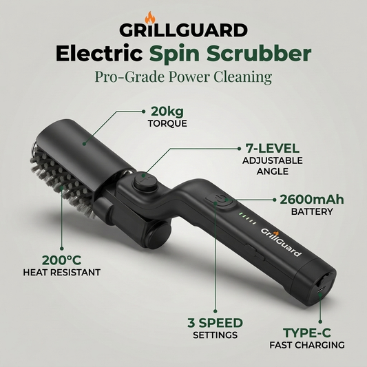 GrillGuard - Electric GrillBrush