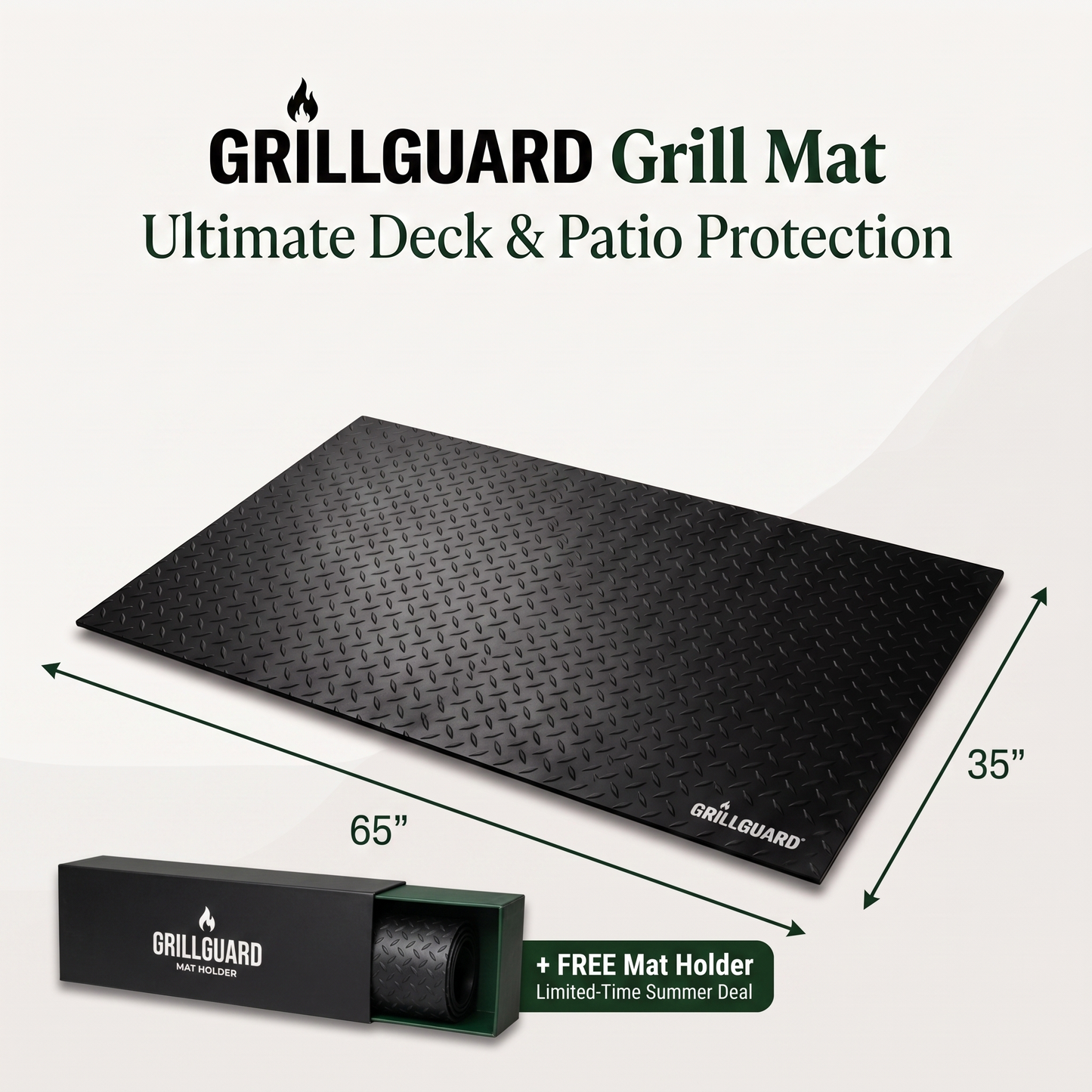 GrillGuard - Grill Mat
