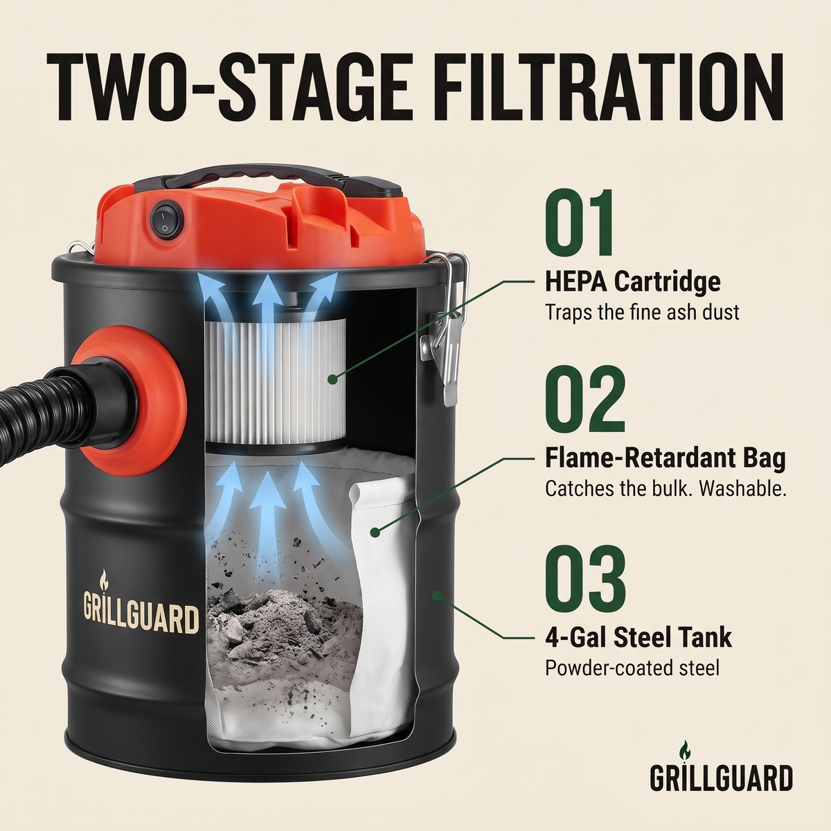 GrillGuard™ - Ash Vacuum